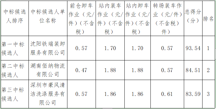 微信截图_20230418153245.png